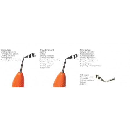 قلم زیبایی کامپوزیت LM- Arte ™ Replica Anterior