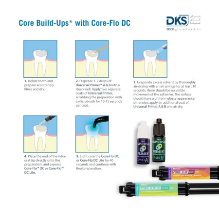 کوربیلدآپ بیسکو Bisco CORE FLO DC Lite - Opaque White 2026/11